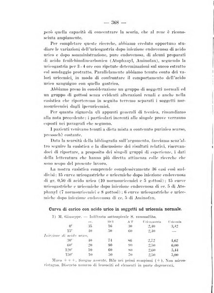 Archivio per le scienze mediche