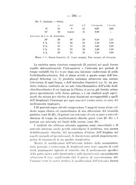 Archivio per le scienze mediche