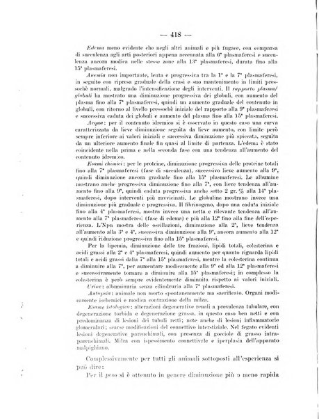 Archivio per le scienze mediche