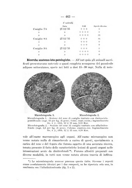 Archivio per le scienze mediche