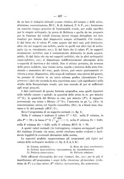 Archivio per le scienze mediche