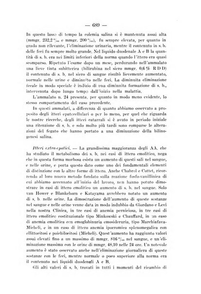 Archivio per le scienze mediche