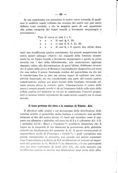 Archivio per le scienze mediche