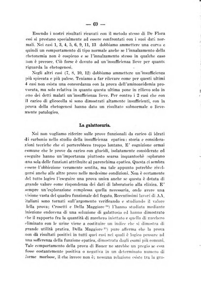 Archivio per le scienze mediche