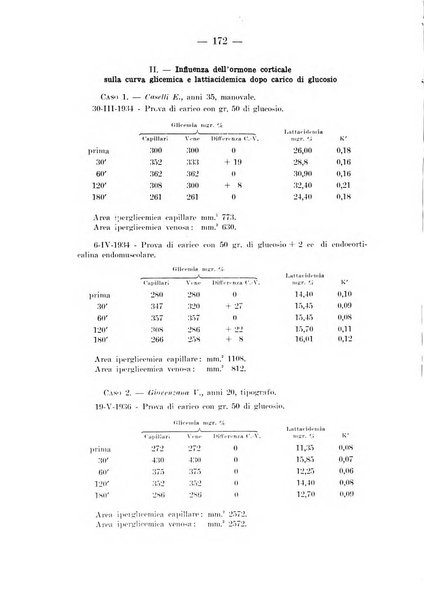 Archivio per le scienze mediche