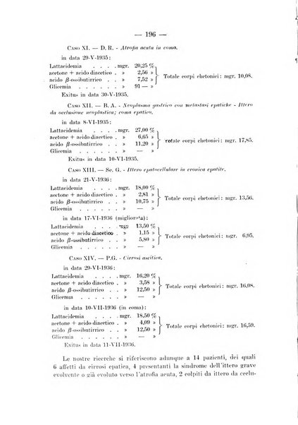 Archivio per le scienze mediche