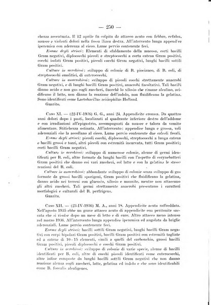 Archivio per le scienze mediche