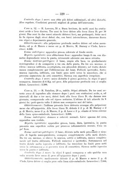 Archivio per le scienze mediche