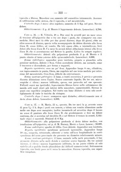 Archivio per le scienze mediche