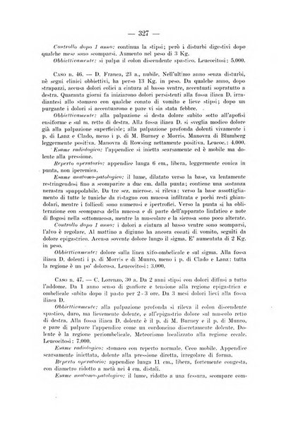 Archivio per le scienze mediche