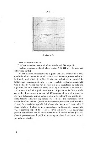 Archivio per le scienze mediche