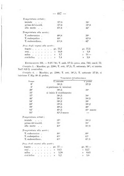 Archivio per le scienze mediche