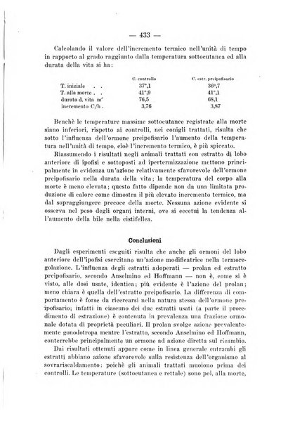 Archivio per le scienze mediche