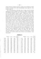 giornale/TO00176894/1936/V.62/00000467