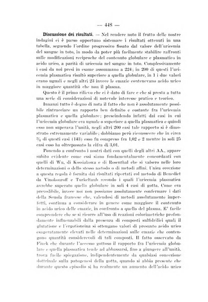 Archivio per le scienze mediche