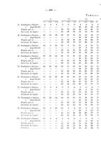 giornale/TO00176894/1936/V.62/00000506