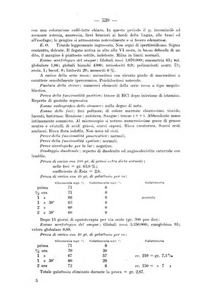 Archivio per le scienze mediche