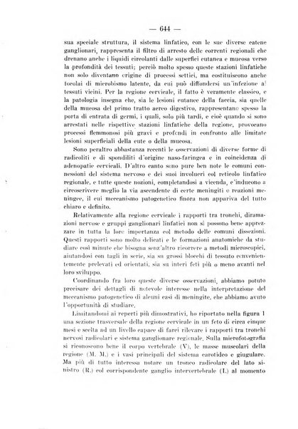 Archivio per le scienze mediche