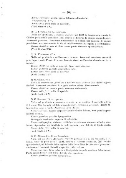 Archivio per le scienze mediche