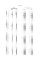 giornale/TO00176894/1937/V.64/00000607