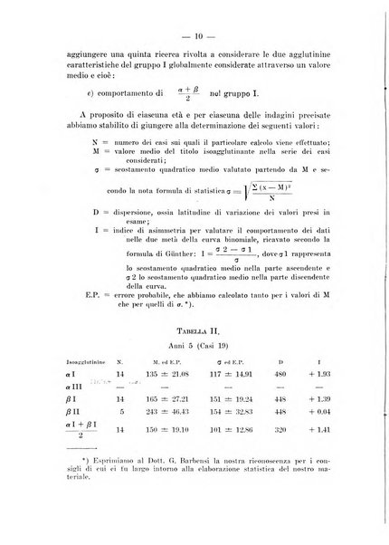 Archivio per le scienze mediche