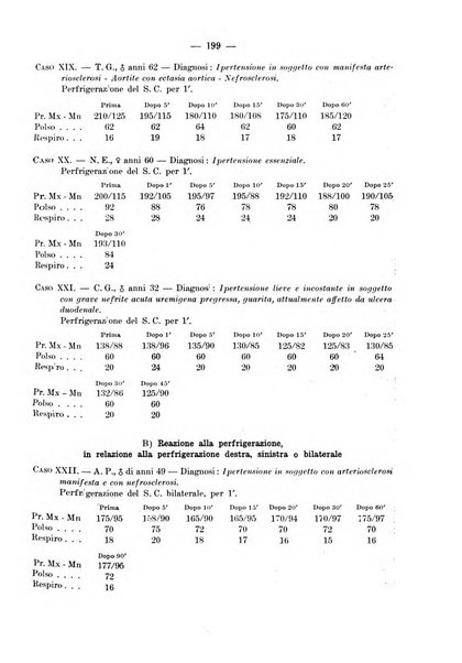 Archivio per le scienze mediche