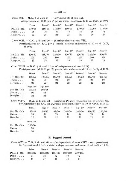 Archivio per le scienze mediche