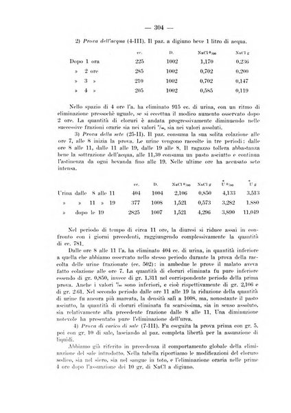 Archivio per le scienze mediche