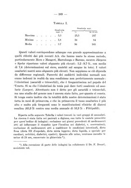 Archivio per le scienze mediche