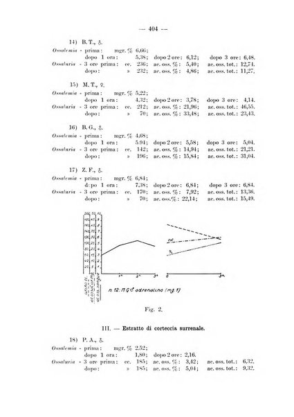 Archivio per le scienze mediche