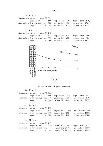 Archivio per le scienze mediche