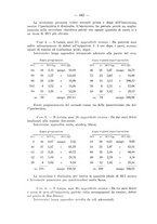 giornale/TO00176894/1939/V.67/00000460