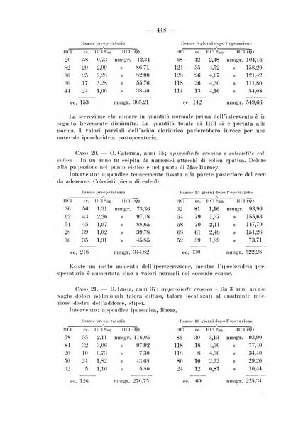 Archivio per le scienze mediche