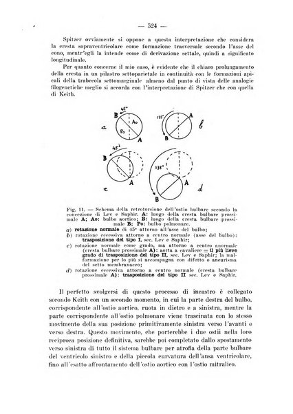 Archivio per le scienze mediche