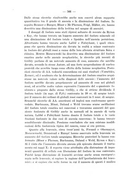 Archivio per le scienze mediche