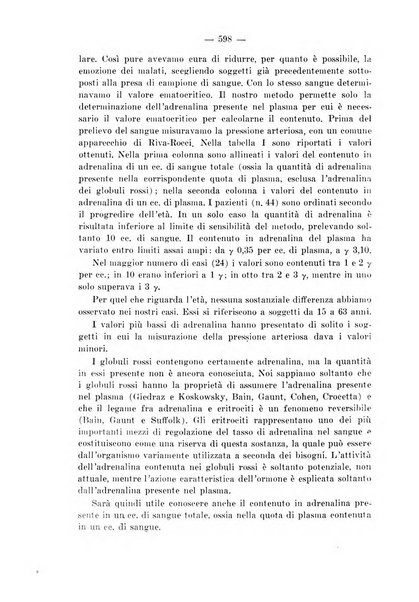 Archivio per le scienze mediche