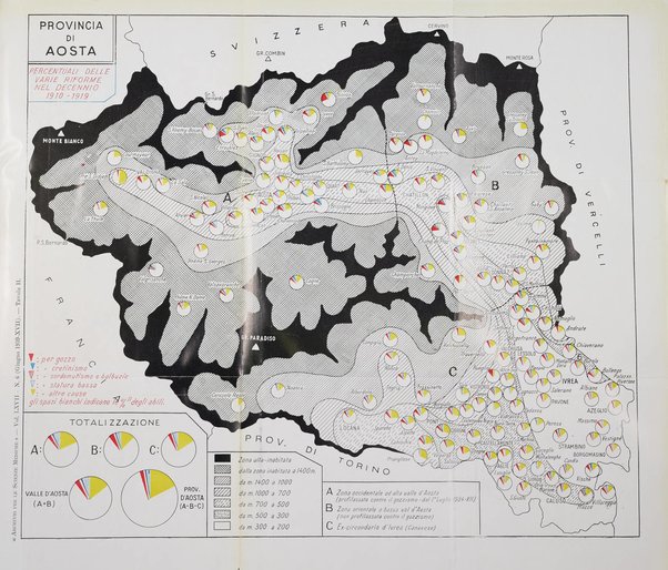 Archivio per le scienze mediche