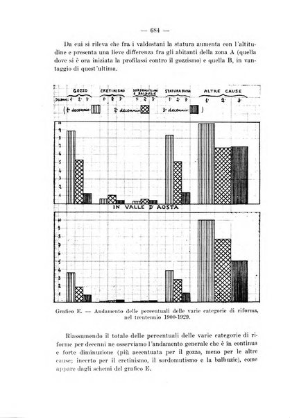 Archivio per le scienze mediche