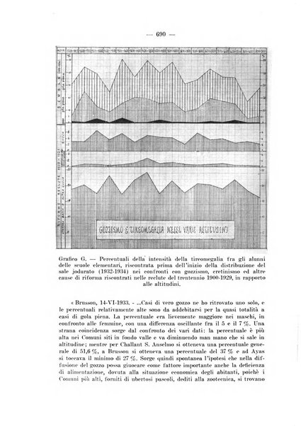 Archivio per le scienze mediche