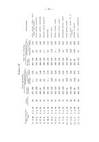 giornale/TO00176894/1939/V.68.2/00000021