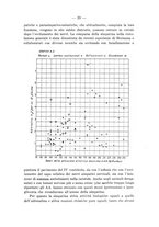 giornale/TO00176894/1939/V.68.2/00000029