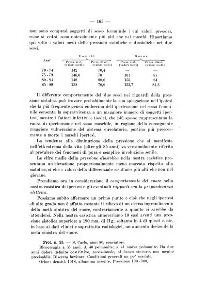 Archivio per le scienze mediche