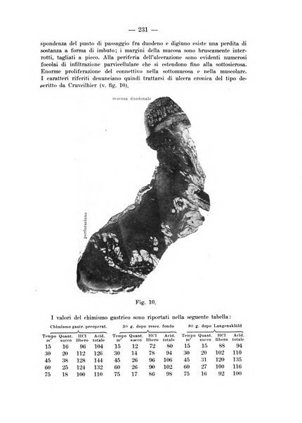 Archivio per le scienze mediche