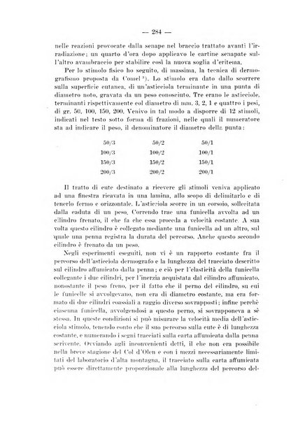 Archivio per le scienze mediche