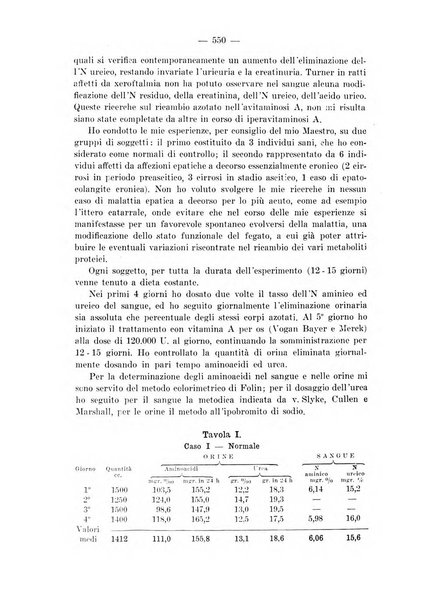 Archivio per le scienze mediche