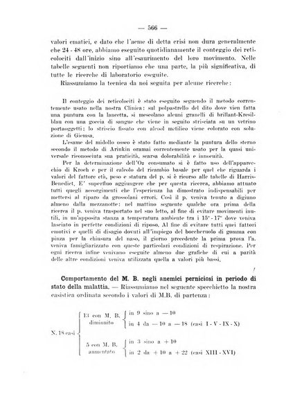 Archivio per le scienze mediche