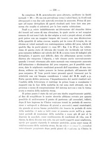 Archivio per le scienze mediche