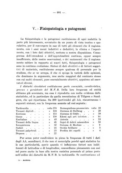 Archivio per le scienze mediche