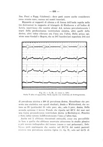 Archivio per le scienze mediche