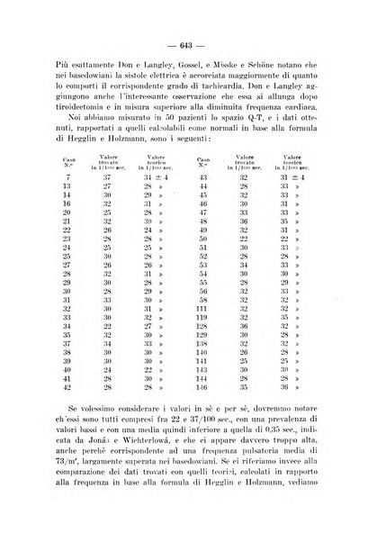 Archivio per le scienze mediche